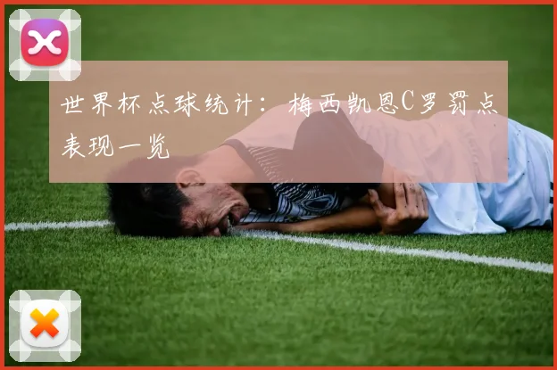 世界杯点球统计：梅西凯恩C罗罚点表现一览